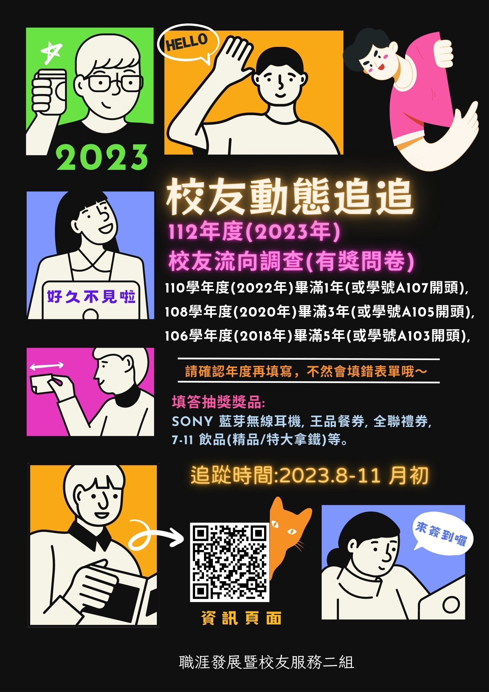 112校友流向調查